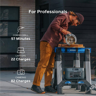 Solar Generator 1500 Max Kit - BioLite