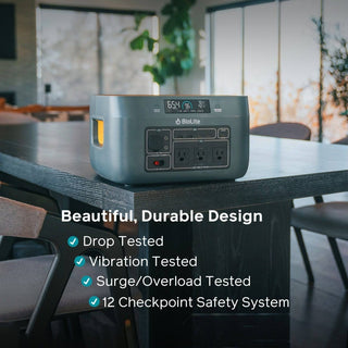 Solar Generator 1500 Mid Kit - BioLite