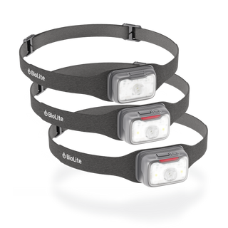 Midnight Grey Kit | Range Kit